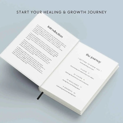 Find Yourself Again Bundle
