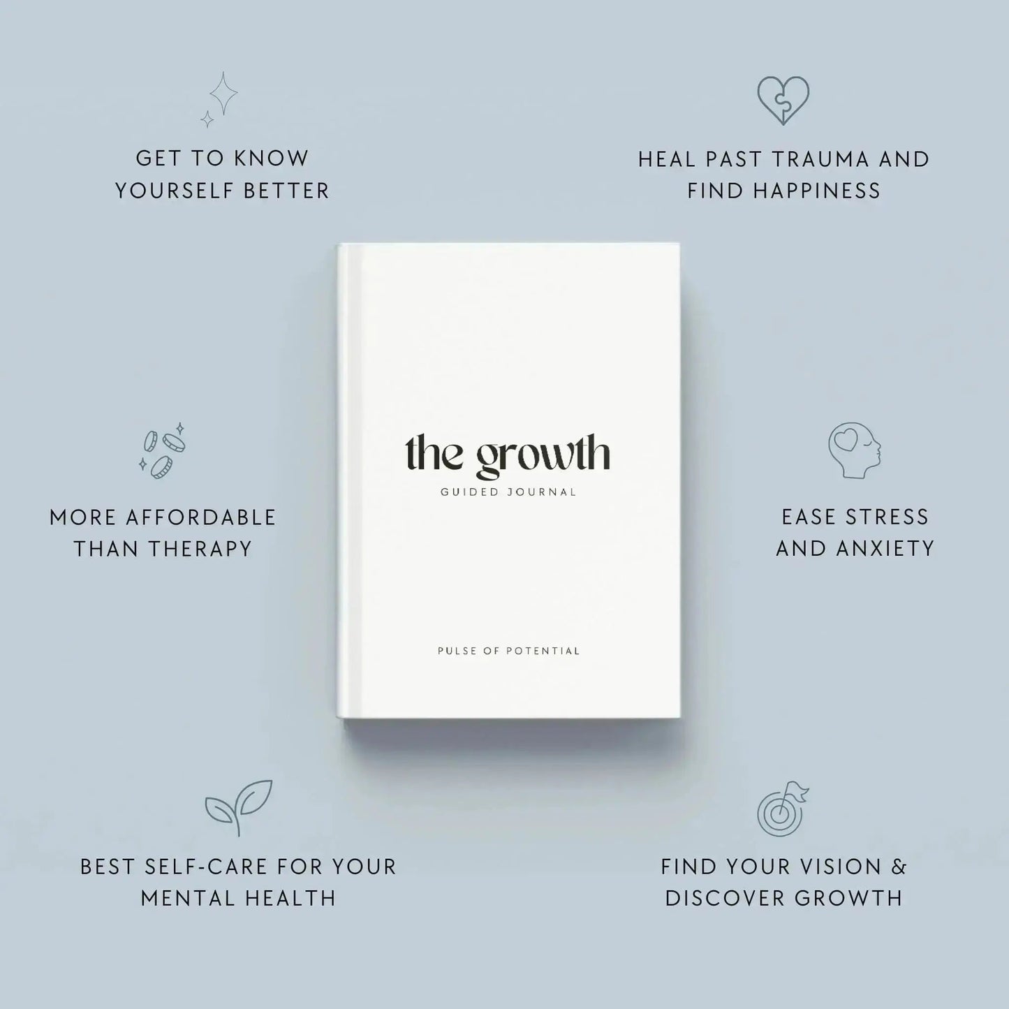 The Growth Guided Journal Softcover