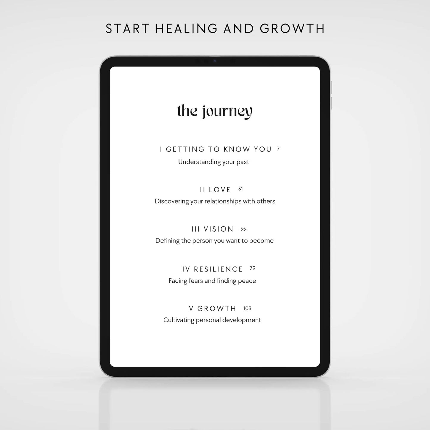 The Growth Digital Fillable Journal