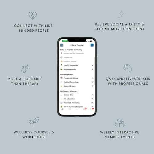 Growth Community 30-Day Access