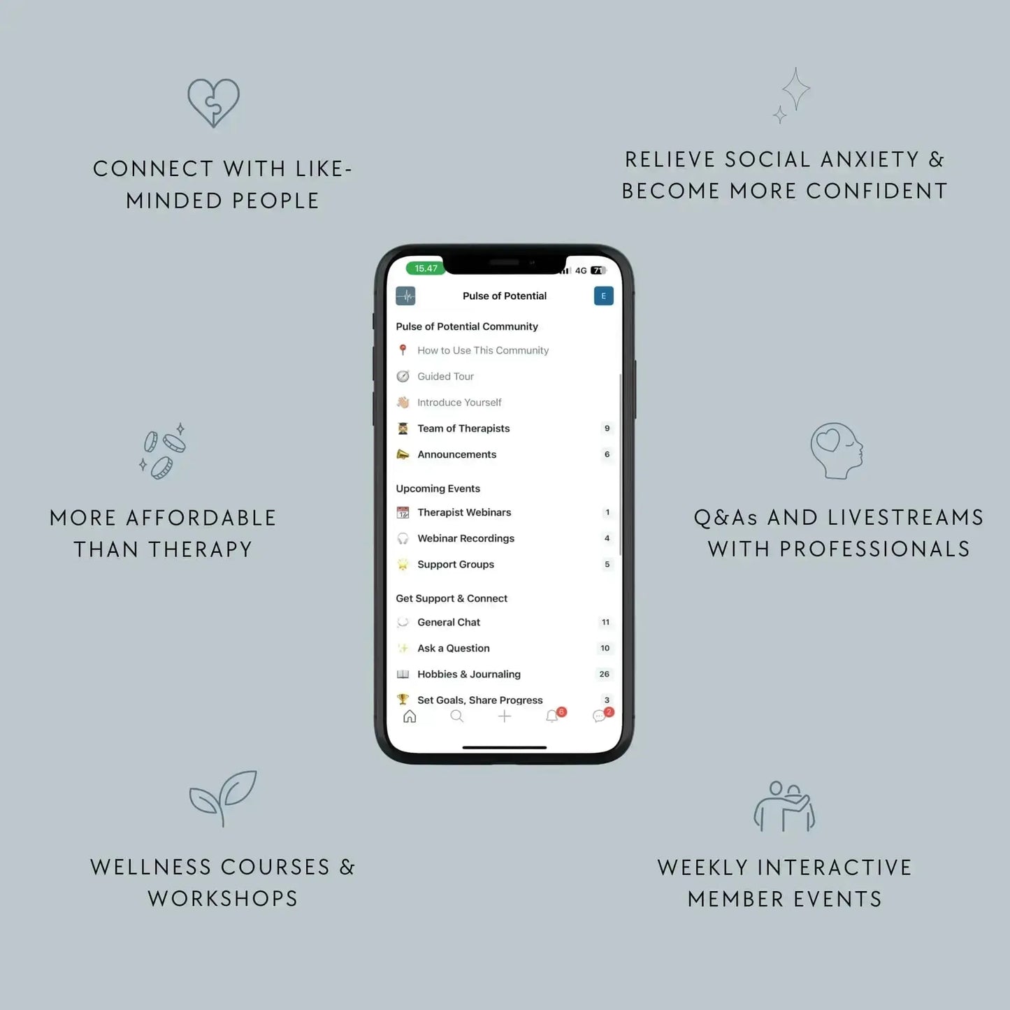 Growth Community Access