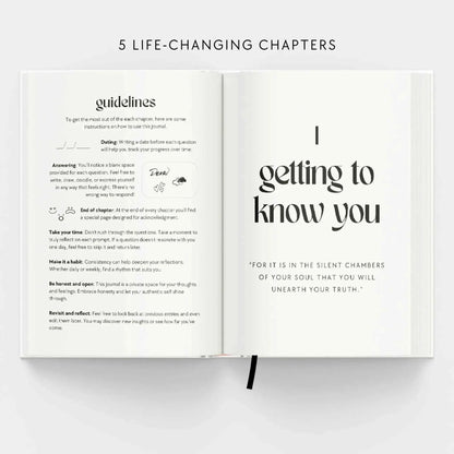 Journaling Starter Kit