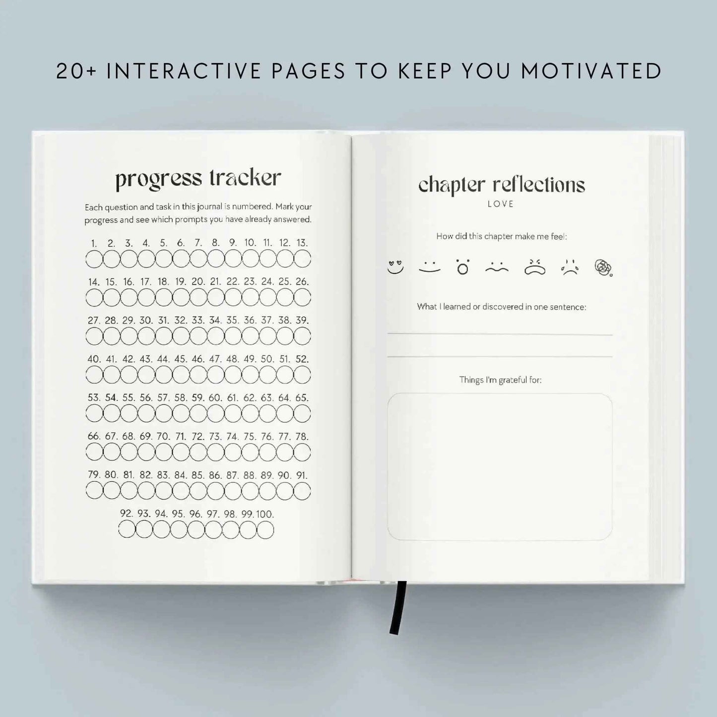 The Self-Love Bundle