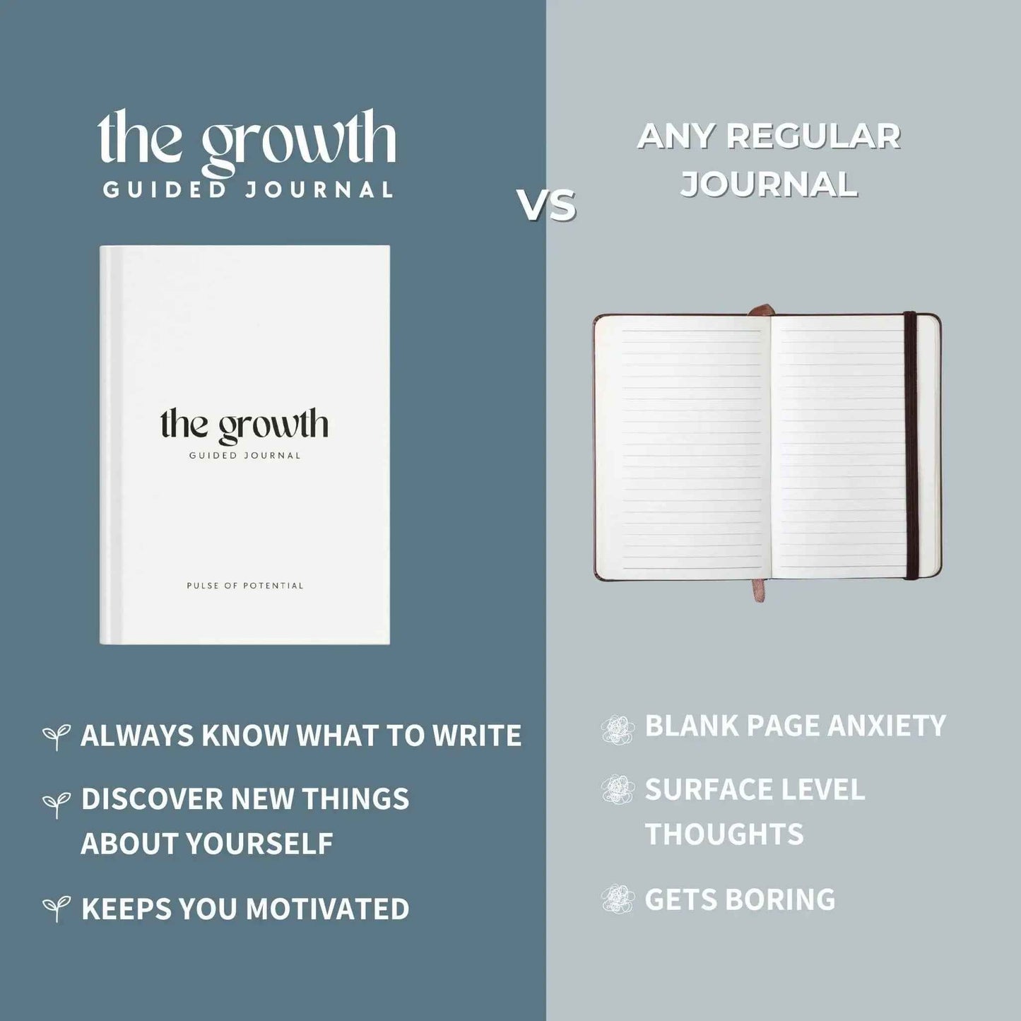 The Growth Guided Journal Bulk Orders