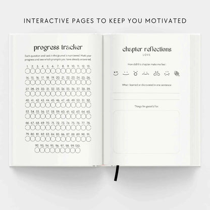 Journaling Starter Kit