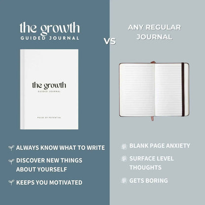 The Self-Love Bundle