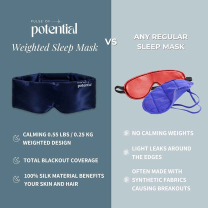Weighted Sleep Mask