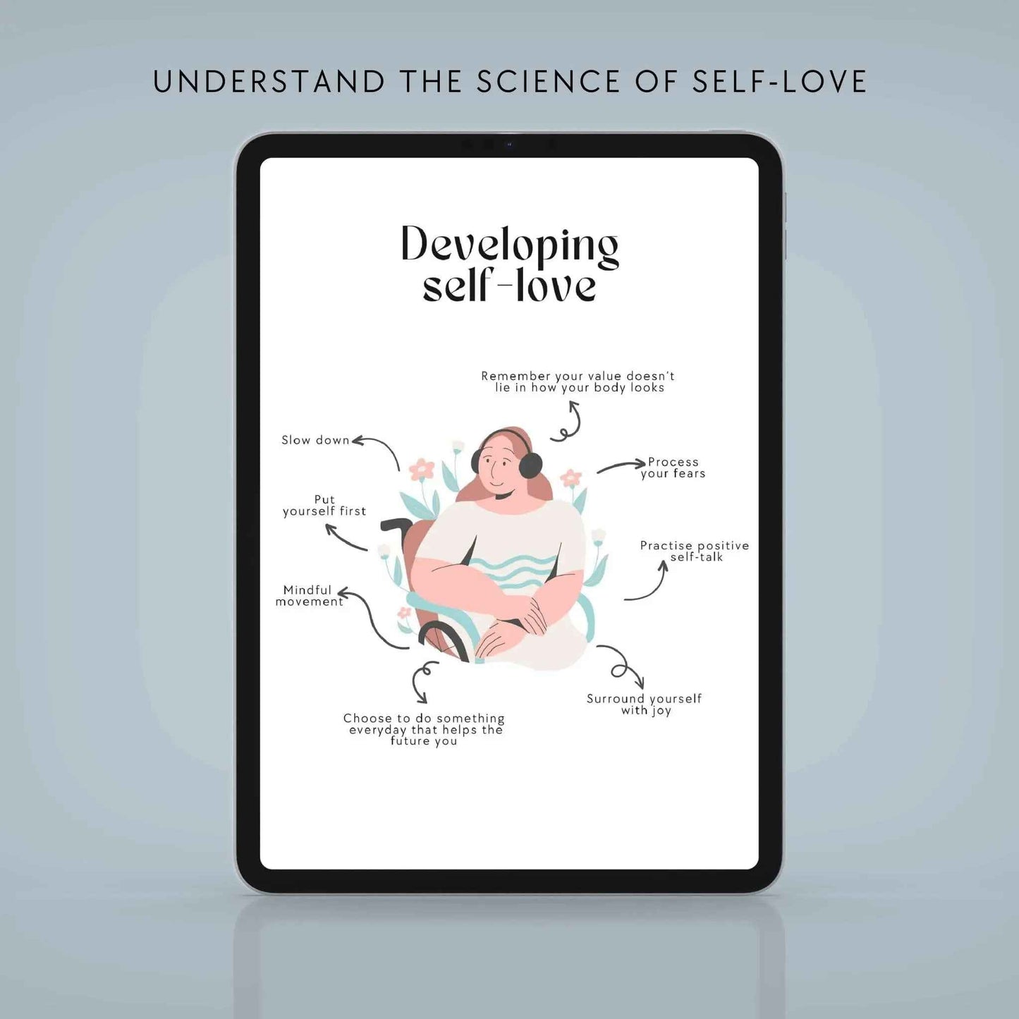 Growth Community & Self-Love Workbook