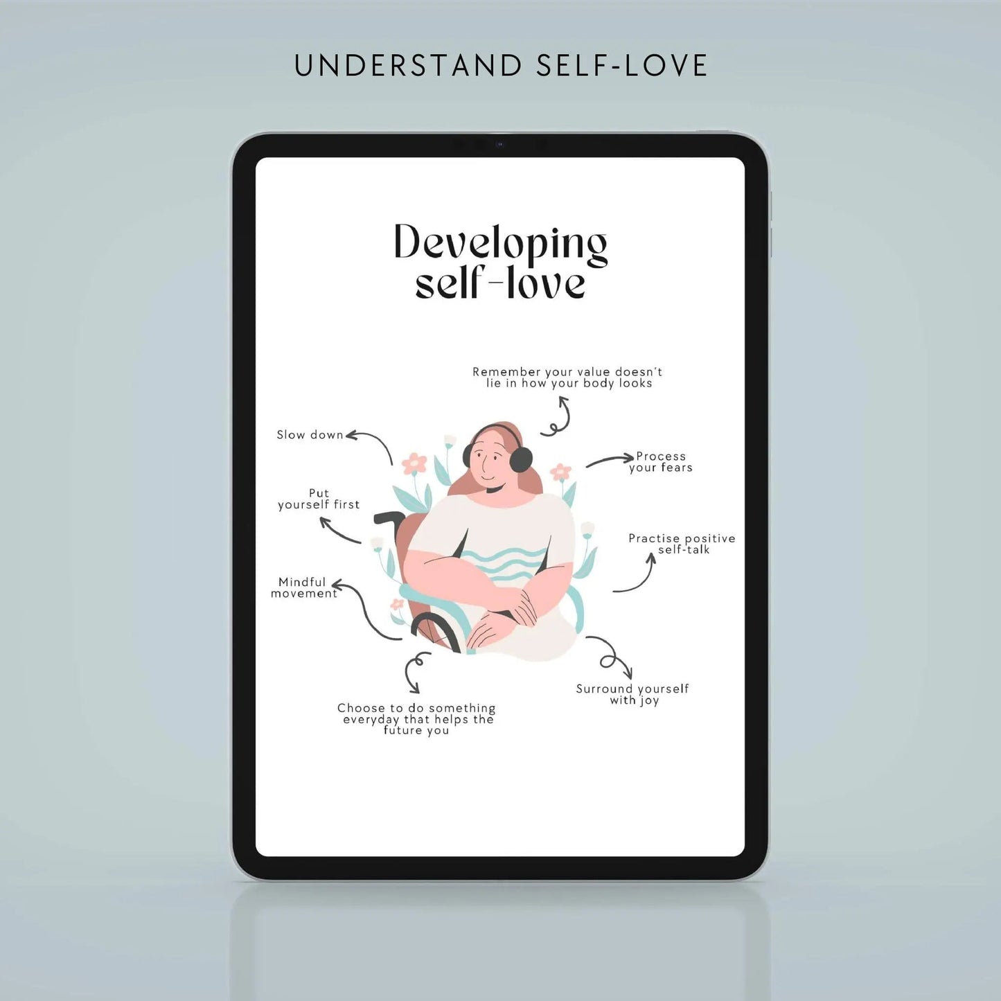 The Self-Love Bundle