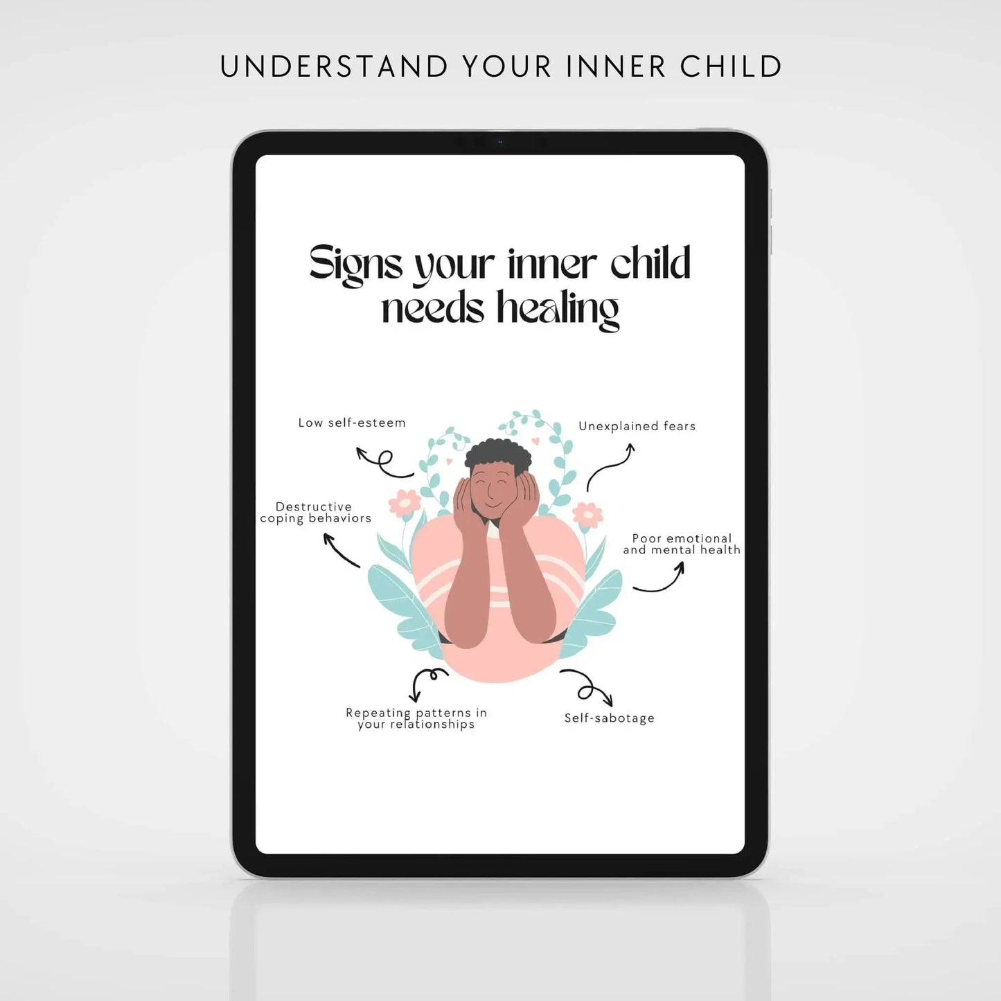 The Inner Child Bundle