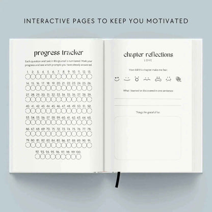 The Accountability Bundle