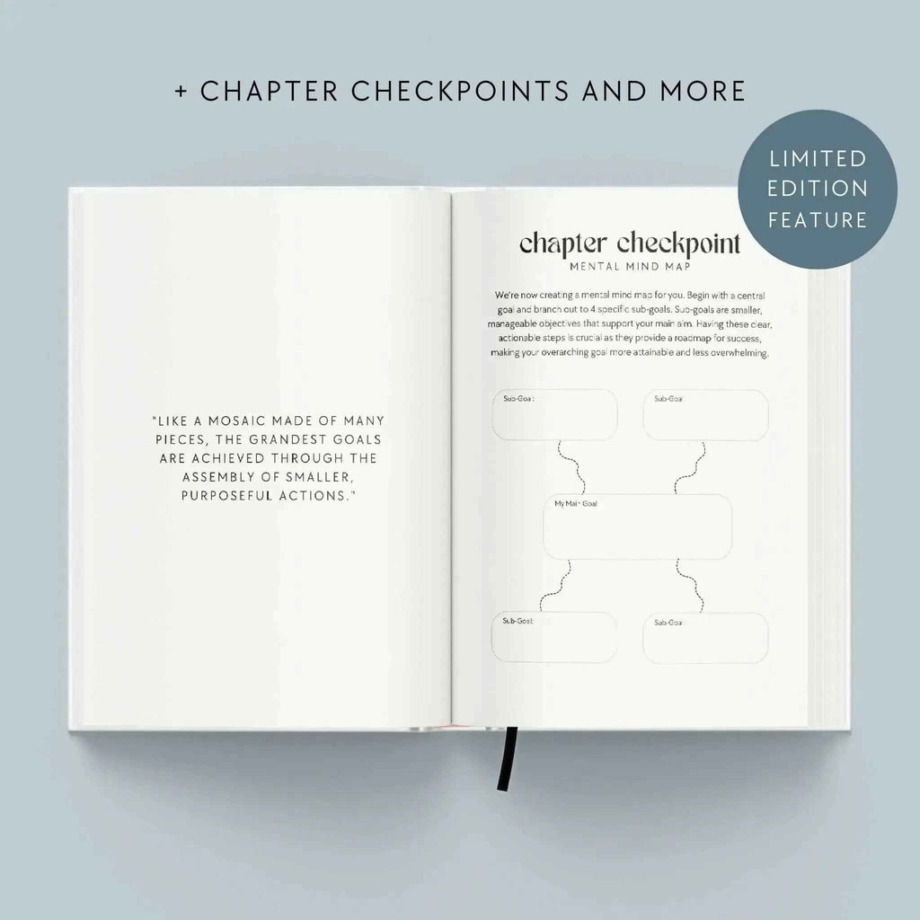 The Growth Guided Journal Hardcover
