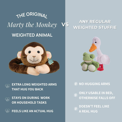 Marty the Monkey Weighted Animal