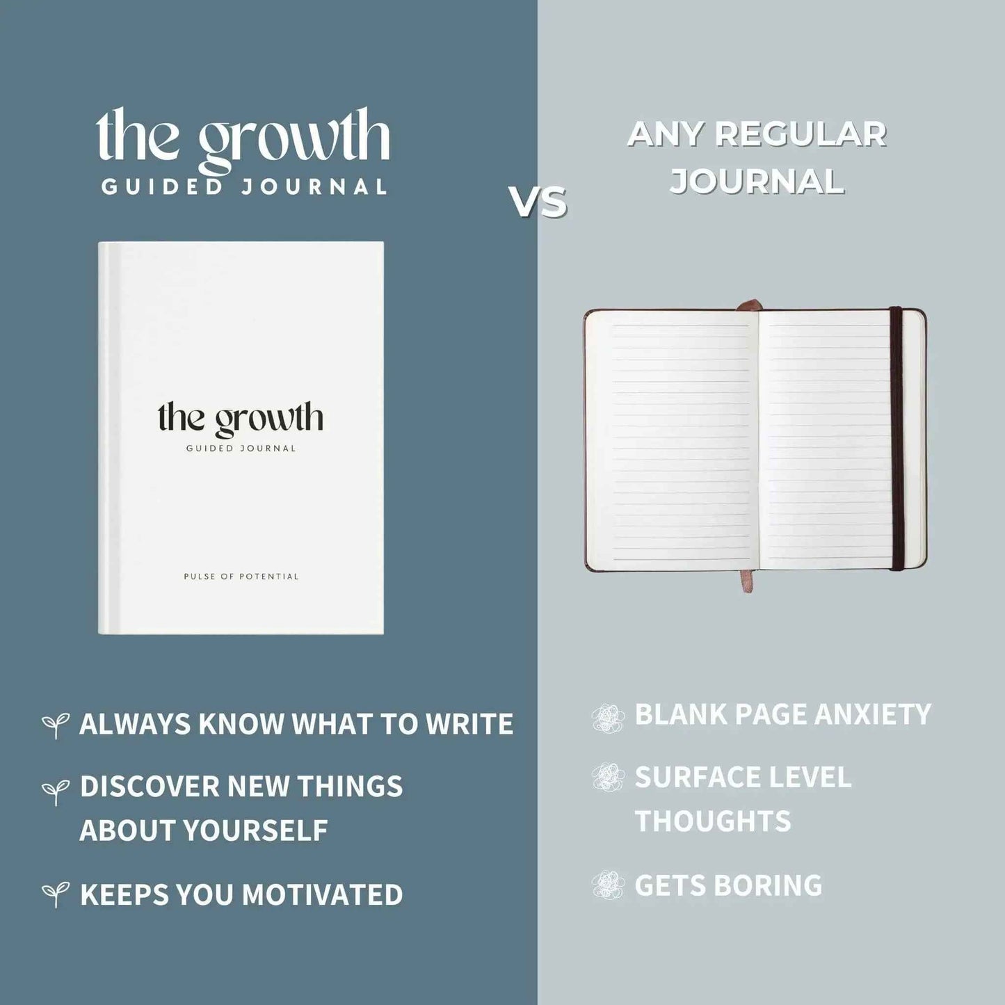 The Growth Guided Journal Softcover